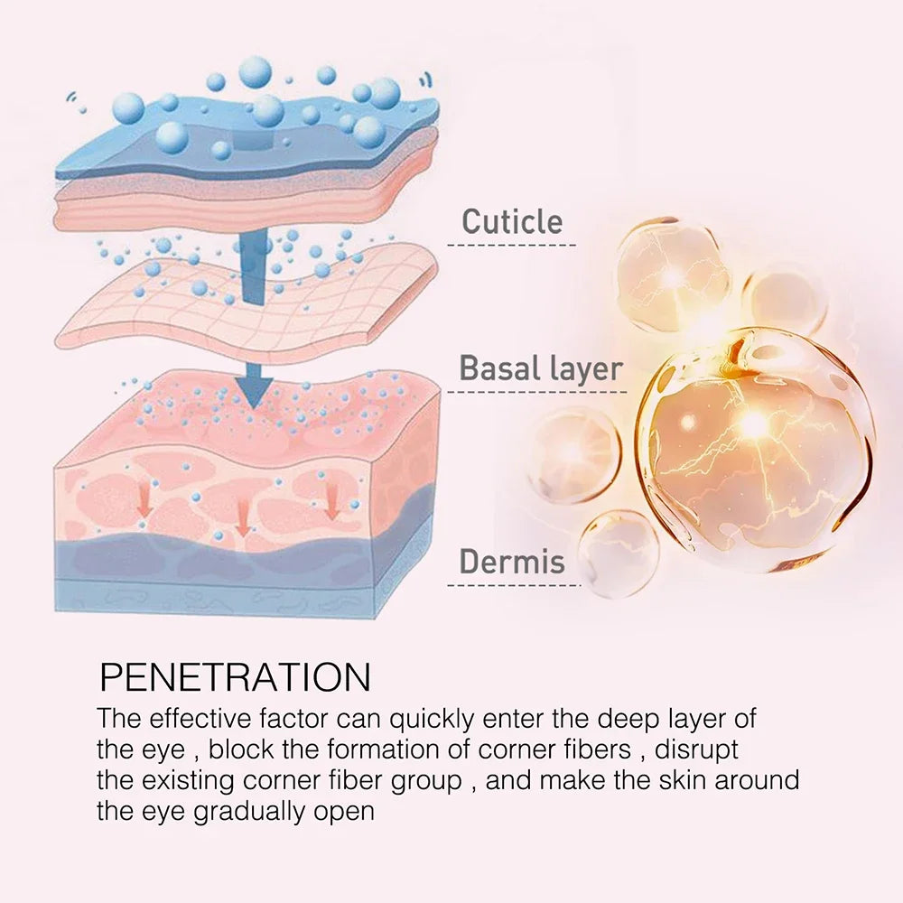 CREME ROLL-ON PARA ÁREA DOS OLHOS COM RETINOL